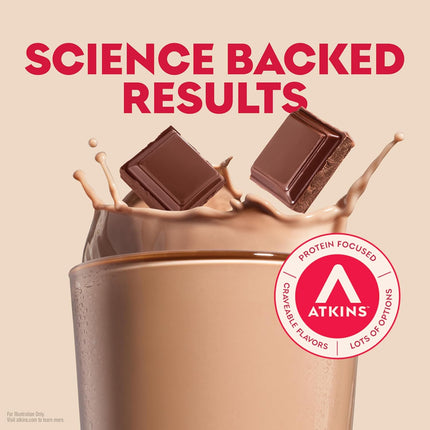 Milk Chocolate Delight High Protein Shake, 15g Protein, 12 Count