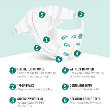 Gentle Touch Baby Diapers, Size 5, 132 Count