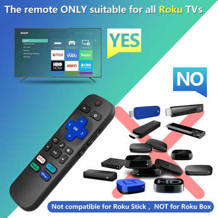 NexWave OndaNex Replacement Remote Control Only for All Roku TV, Compatible — Smart Tech