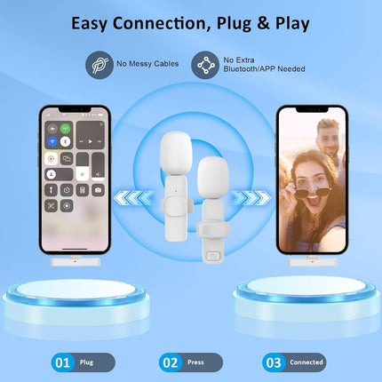 Professional Wireless Lavalier Microphone