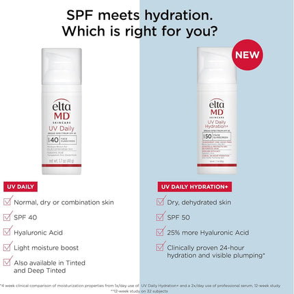 GlowEssence EsenciaLuz EltaMD UV Daily Face Sunscreen with Transparent Zinc Oxide and Hyaluronic — Beauty & Self-Care