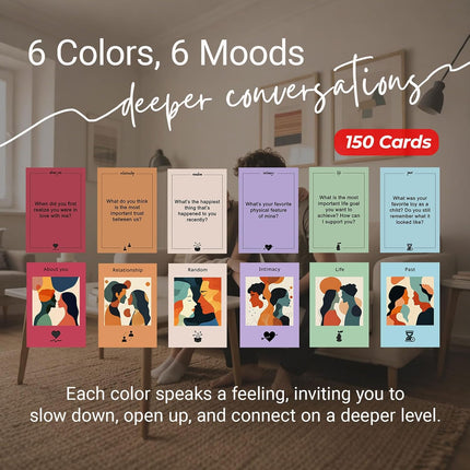 Deeper Connection Couples Question Card Game