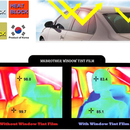 DriveForge ForjaRuta Mkbrother® Car Window Tint Film - 5% 20% 35% 50% VLT Options — Auto & Moto