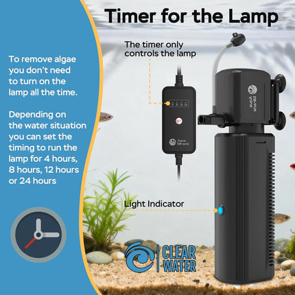 Fish Tank Filter with Timer, Sponge, Aeration and Rainfall Modes for 10-30 Gal Tanks