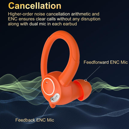 NexWave OndaNex Wireless Earbuds, Bluetooth 5.4 Headphones Sport, Over Ear Buds With ENC — Smart Tech