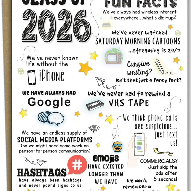 2026 Funny High School Graduation Card, 5x7 Blank Inside, Made in USA with Envelope