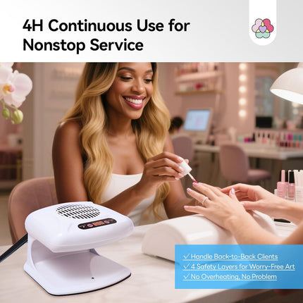 SourceToHome FuenteACasa SAVILAND 300W Professional Nail Dryer: 5X Faster Drying — Home & Lifestyle