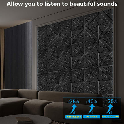 8 Pack Self-Adhesive Soundproof Wall Panels, 12 x 12 x 0.47 in, 1.2lb/ft³ High Density, Thicker 0.47in, Acoustic Panel