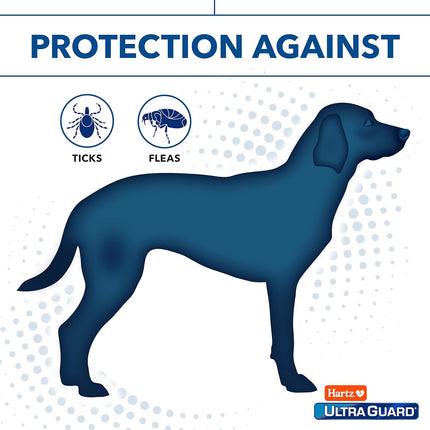 PawHaven RefugioPata UltraGuard Reflecting Flea & Tick Collar for Dogs & Puppies — Pet Supplies