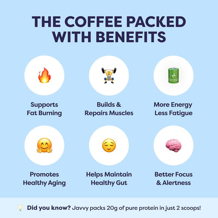 French Vanilla Protein Iced Coffee, Legacy Version