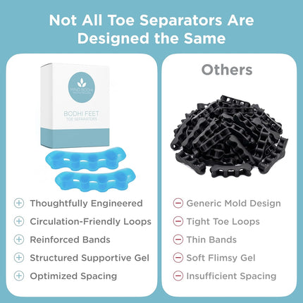 SourceToHome FuenteACasa Mind Bodhi Toe Separators/Toe Spacers - For Men and Women - Large Size – — Home & Lifestyle