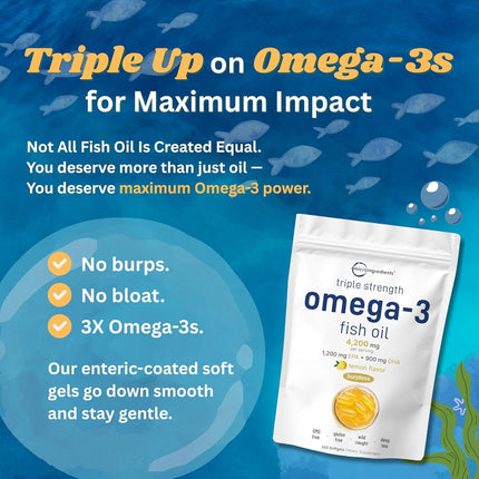 Micro Ingredients Triple Strength Omega-3 Fish Oil 4200mg — EPA 1200mg DHA 900mg, 240 Softgels