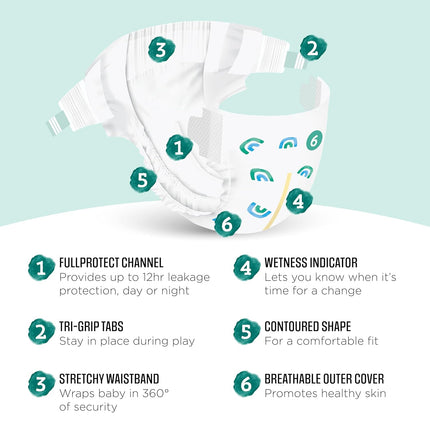 Gentle Touch Baby Diapers, Size 6, 108 Count