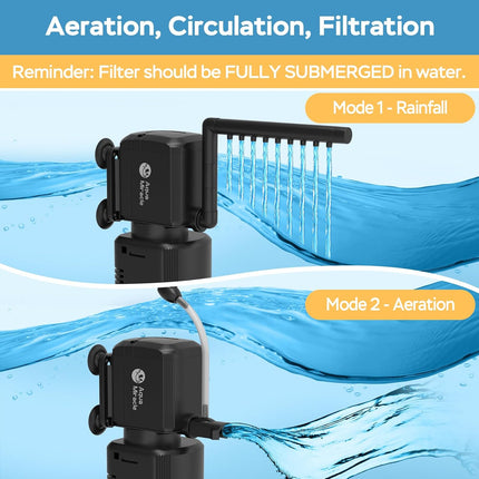 Fish Tank Filter with Timer, Sponge, Aeration and Rainfall Modes for 10-30 Gal Tanks