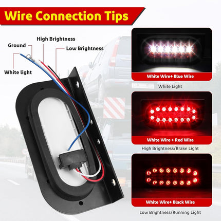 LED Trailer Lights Kit with 6 Inch Oval Tail Lights