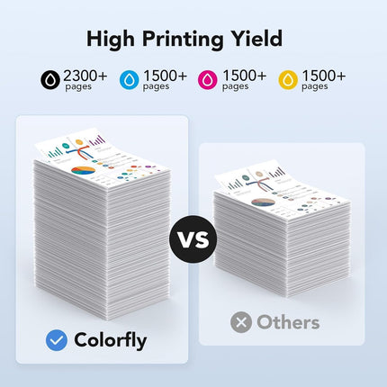 Compatible 950XL and 951XL Ink Cartridge Combo Pack, 4 Pack
