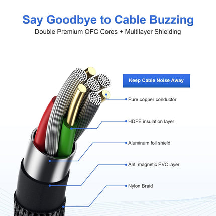 2 Pack Premium Guitar Cable