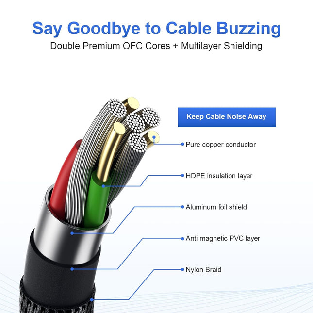 2 Pack Premium Guitar Cable