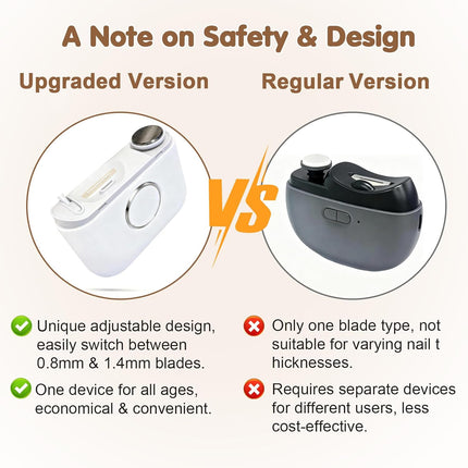 Adjustable Blade Opening Electric Nail Clippers