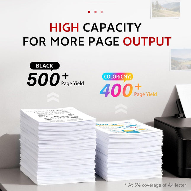 High-Yield 245XL 246XL Ink Cartridge Combo Pack, Black and Color