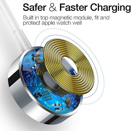 2026 Upgraded Smartwatch Fast Charger Portable Travel Cable, USB-C with USB-A Adapter, 3.3ft