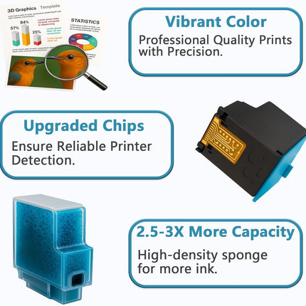 Remanufactured Ink Cartridges Replacement with V17.1.1 Chips (Black, 2-Pack)
