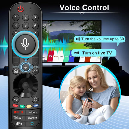 SourceToHome FuenteACasa Universal Compatible with LG OLED Webos Thinq Nano Cell Service TVs — Home & Lifestyle