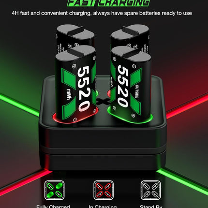 NexWave OndaNex DINOSTRIKE Rechargeable Battery Pack & Charger Station for Xbox Series X — Smart Tech