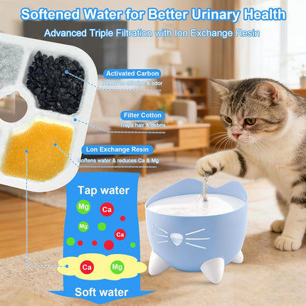 12-Pack Cat Water Fountain Replacement Filters