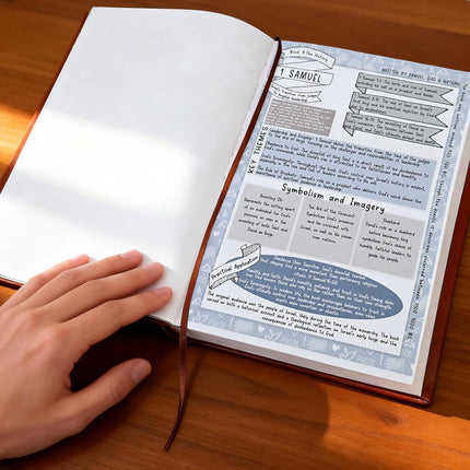 66-Page Bible Study Guides and Devotional Journal with Daily Scripture Quotes, Prayer Prompts, Cross-References, and Reflection Guides