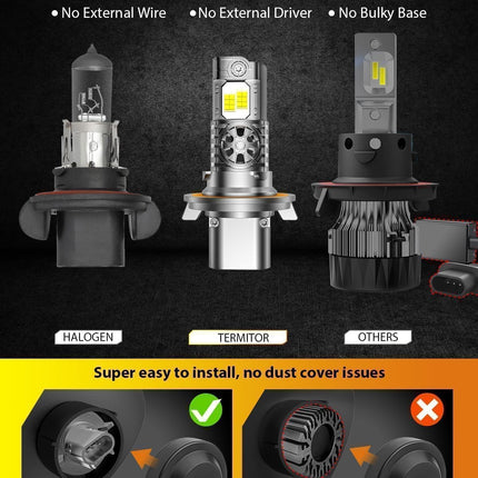 SourceToHome FuenteACasa Termitor Latest H13/9008 LED Bulbs, 50,000LM Brightness High/Low Beam — Home & Lifestyle