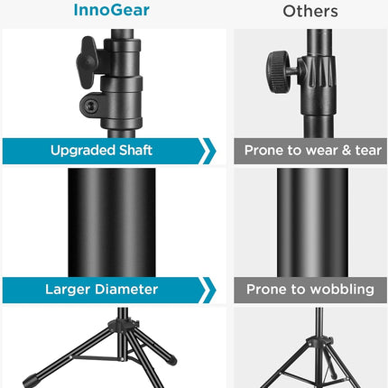 Microphone Stand, Tripod Boom Arm Floor Mic Stand