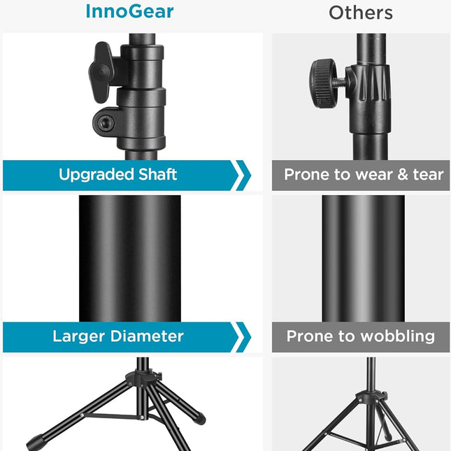 Microphone Stand, Tripod Boom Arm Floor Mic Stand