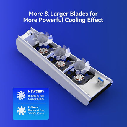 White Console Cooling Fan with Auto Speed and USB 3.0 Port
