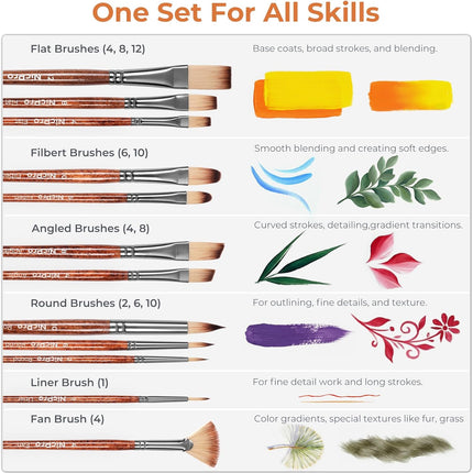 12-Piece Paint Brush Set for Acrylic, Oil, Watercolor & Gouache
