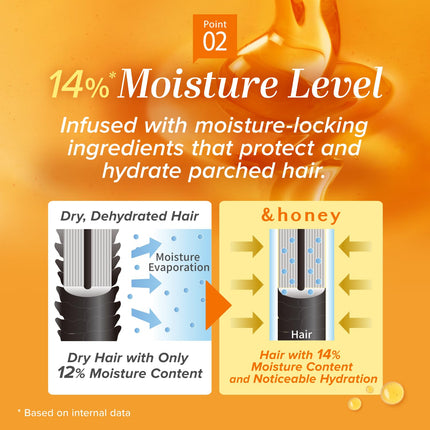 Sulfate-Free Moisturizing Shampoo & Conditioner Set for Frizz and Waves