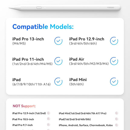 A11 A16 Fast Charge Stylus Pen for 2018-2026 Tablets