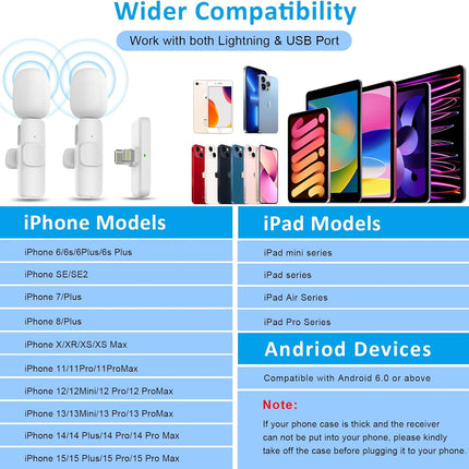 Professional Wireless Lavalier Microphone