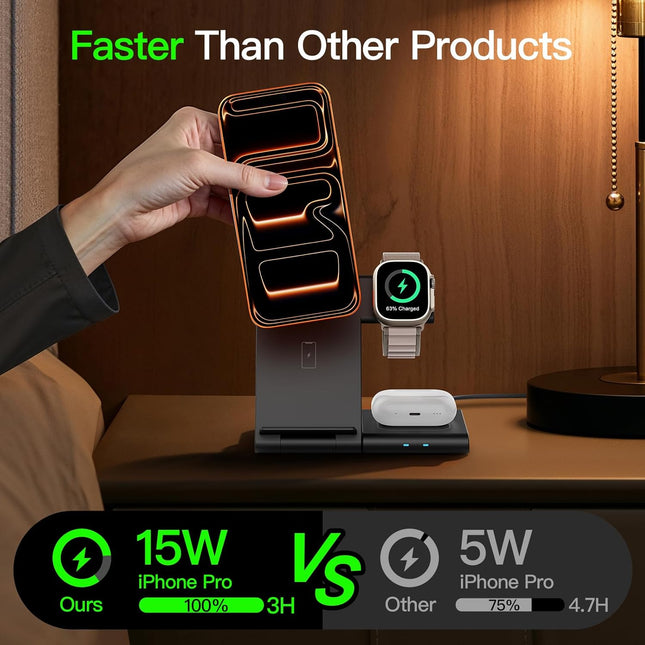 New Travel Portable Wireless Charger 3-in-1 Charging Stand for Multiple Devices
