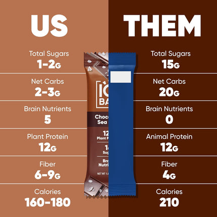 Clean Plant Protein Bar Sampler - 7 Count