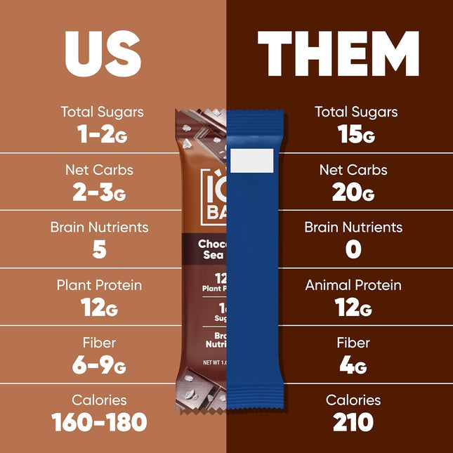 Clean Plant Protein Bar Sampler - 7 Count