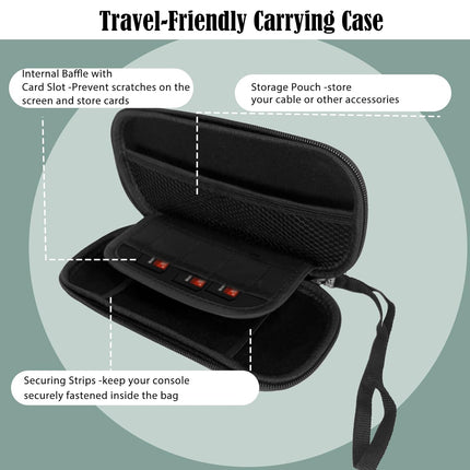 JDGPOKOO 5 in 1 Accessories Kit for PSP 2000/3000, Carrying Case for PSP 2000 3000, Protective Case Shell, 2 Set Screen Protectors and Charging&Date Cable, Compatible with PlayStation Portable 2000/3000 ONLY