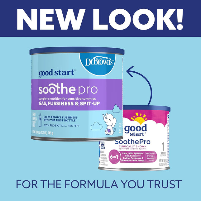 Soothe Pro Baby Formula Powder for Sensitive Tummies, 30.6 oz