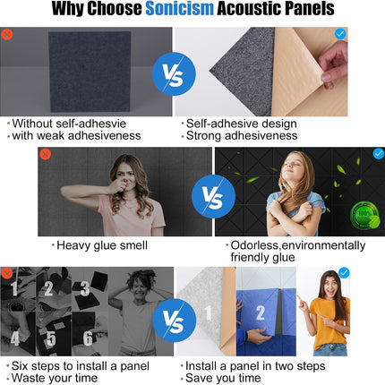 12 Pack X-Lined Self-Adhesive Acoustic Panels