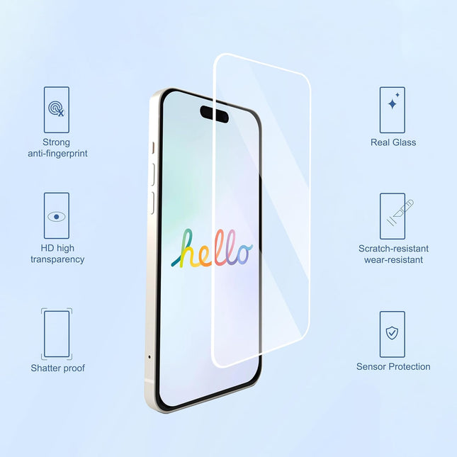 3 Pack Screen Protector and Camera Lens Protector Set for iPhone 17 Pro Max 6.9 Inch