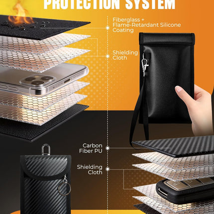 Faraday Bags for Phones & Car Keys RFID Signal Blocking Pouch Set