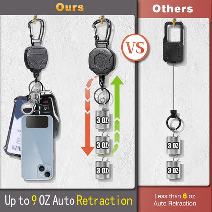 SourceToHome FuenteACasa Badge Holder Retractable Clip Heavy Duty Carabiner Badge Reel Keychain — Home & Lifestyle