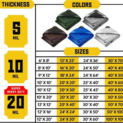 Extreme Heavy Duty 20 Mil Waterproof White Tarp Cover, 12 ft x 16 ft