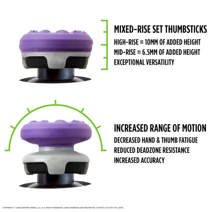 Purple Performance Thumbsticks for PS4 and PS5