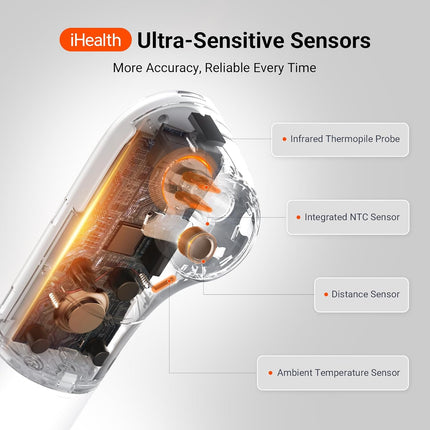 No-Touch Forehead Thermometer for Adults, Kids & Babies